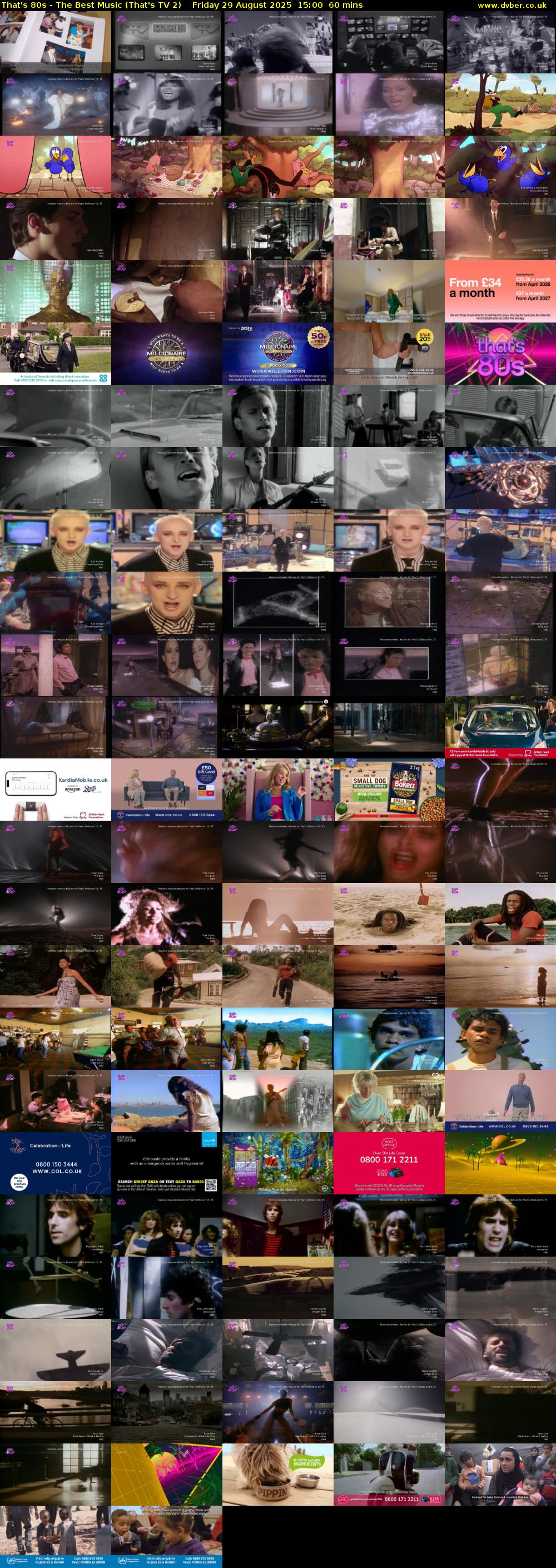 That's 80s - The Best Music (That's TV 2) Friday 29 August 2025 15:00 - 16:00