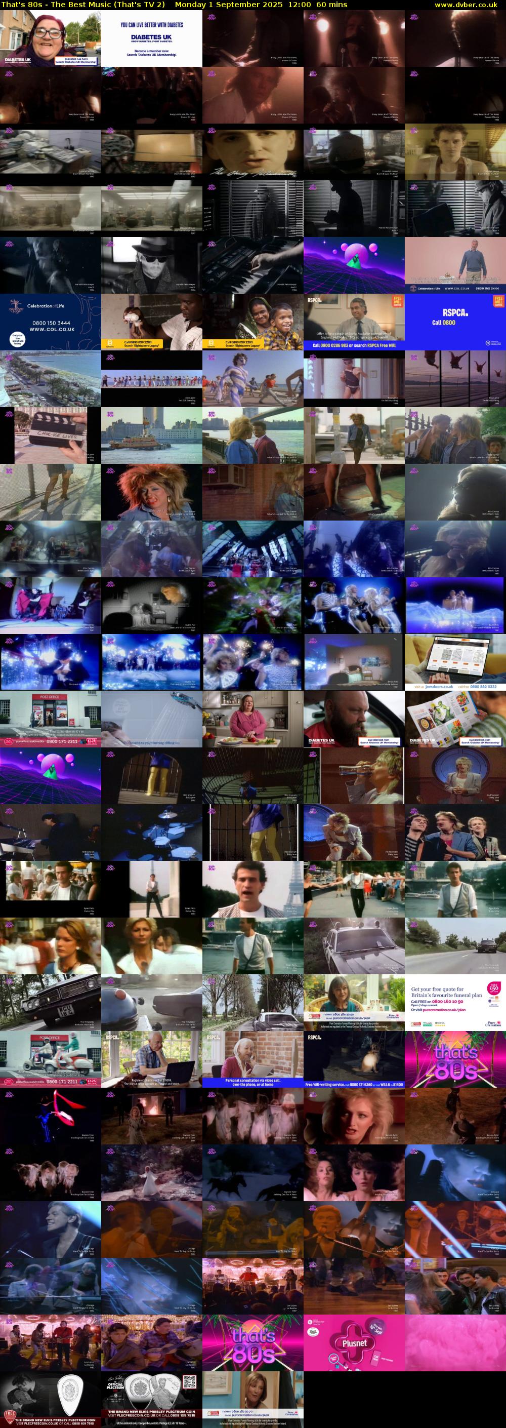 That's 80s - The Best Music (That's TV 2) Monday 1 September 2025 12:00 - 13:00