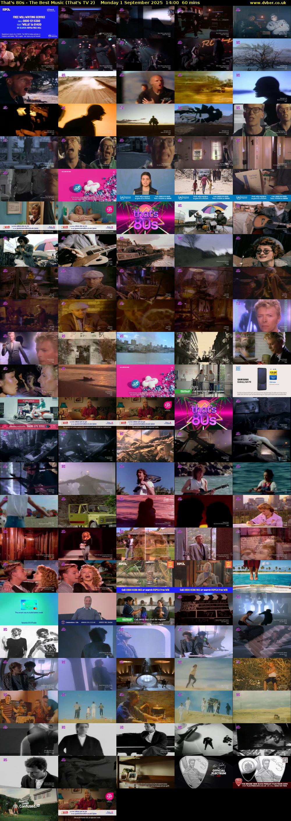 That's 80s - The Best Music (That's TV 2) Monday 1 September 2025 14:00 - 15:00