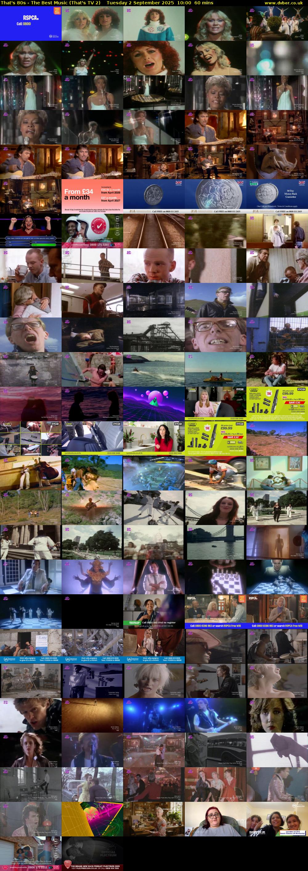 That's 80s - The Best Music (That's TV 2) Tuesday 2 September 2025 10:00 - 11:00