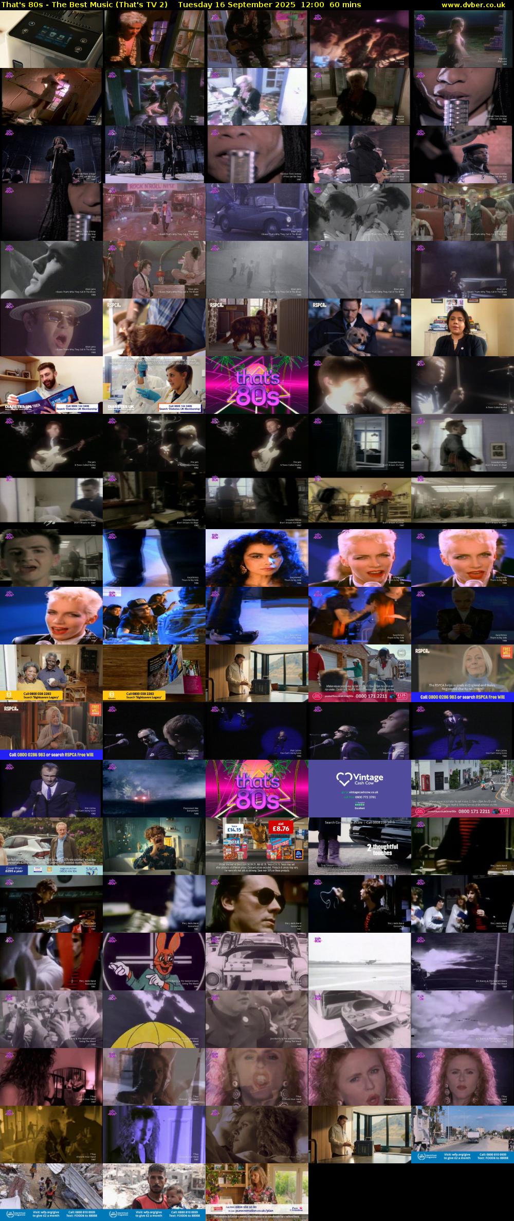 That's 80s - The Best Music (That's TV 2) Tuesday 16 September 2025 12:00 - 13:00