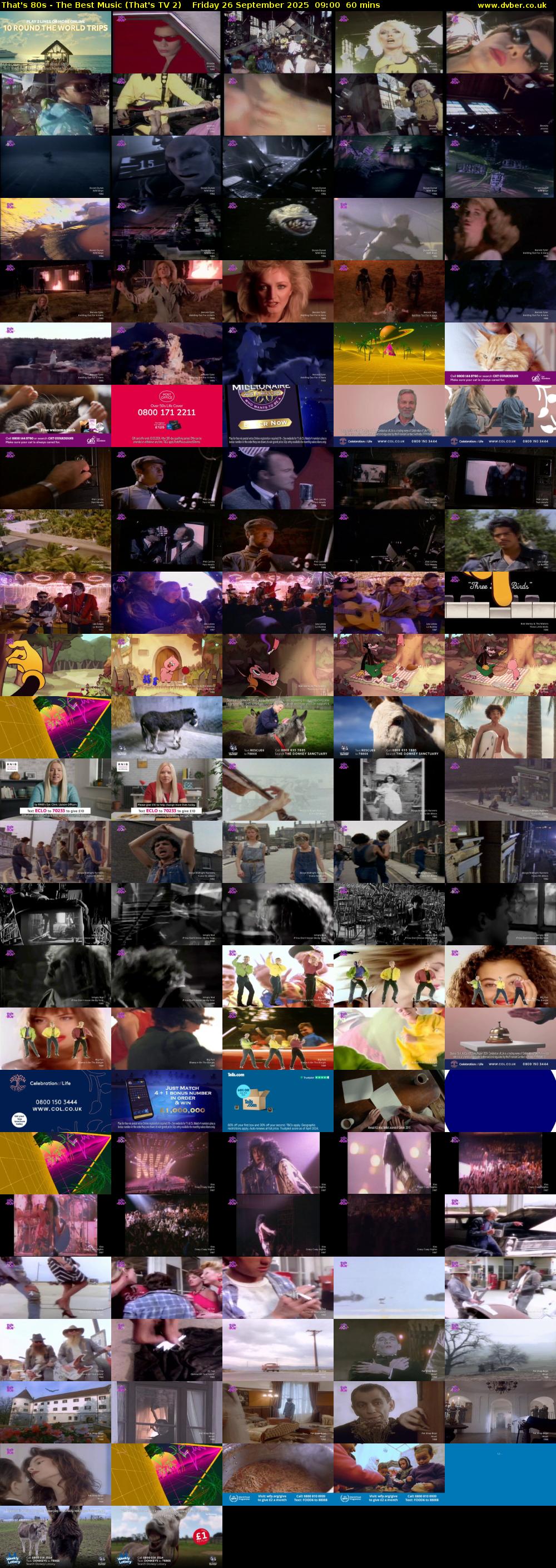 That's 80s - The Best Music (That's TV 2) Friday 26 September 2025 09:00 - 10:00