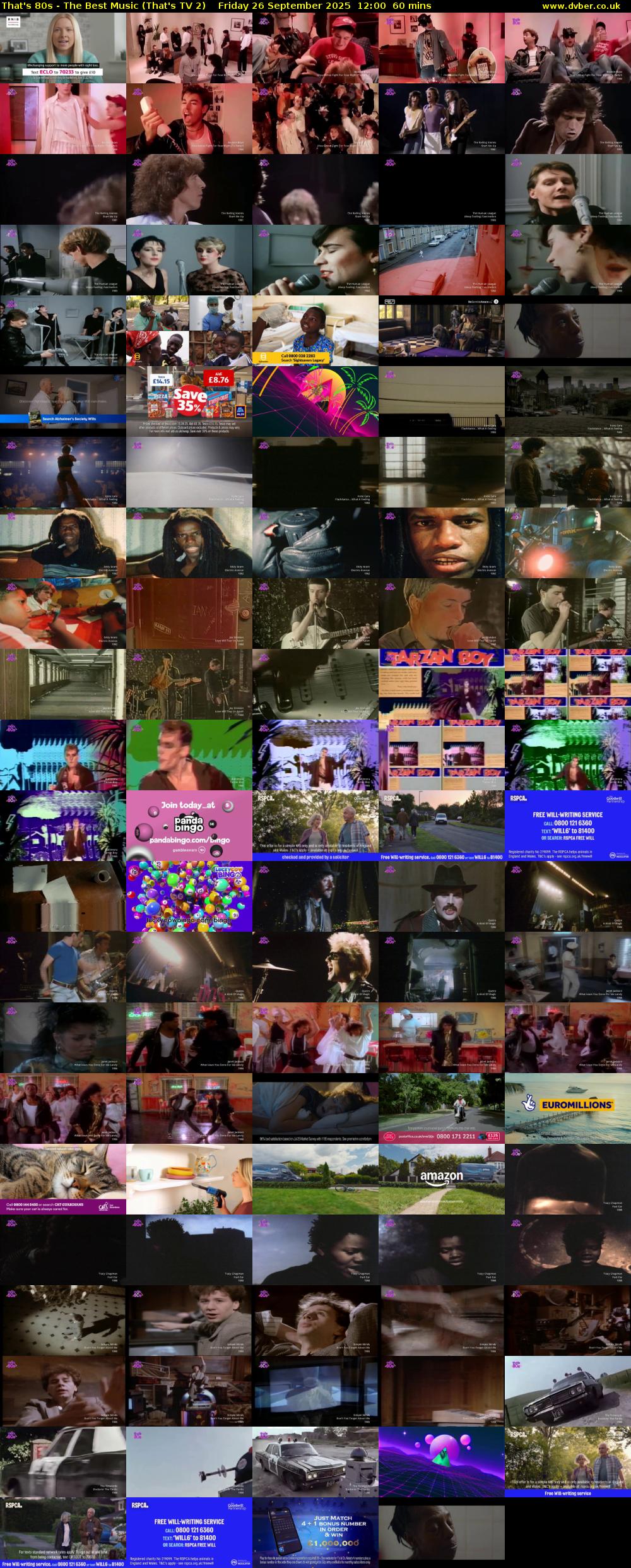 That's 80s - The Best Music (That's TV 2) Friday 26 September 2025 12:00 - 13:00