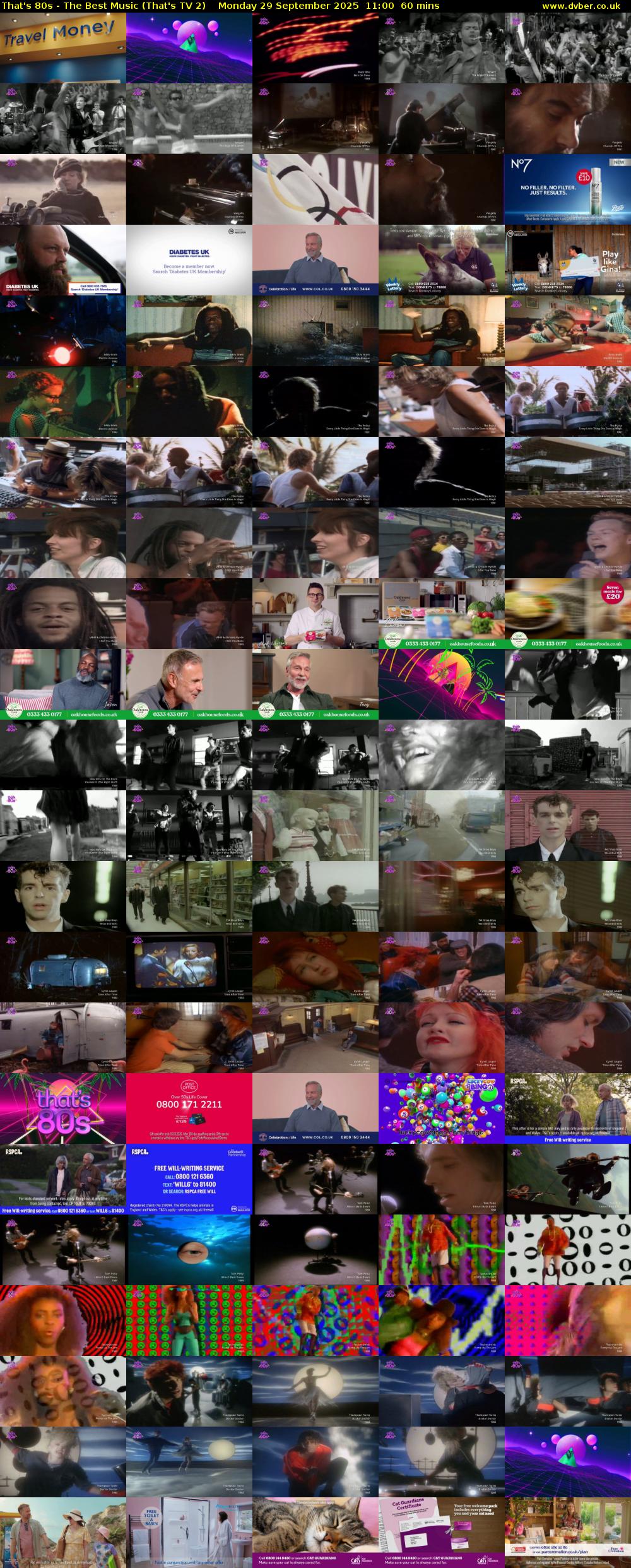 That's 80s - The Best Music (That's TV 2) Monday 29 September 2025 11:00 - 12:00
