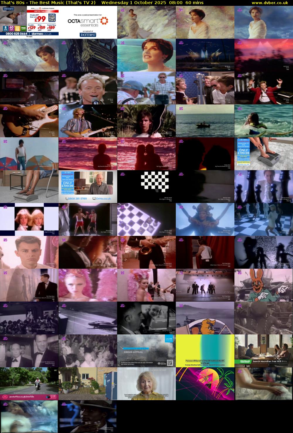 That's 80s - The Best Music (That's TV 2) Wednesday 1 October 2025 08:00 - 09:00