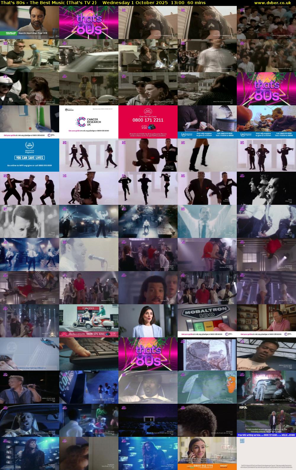 That's 80s - The Best Music (That's TV 2) Wednesday 1 October 2025 13:00 - 14:00