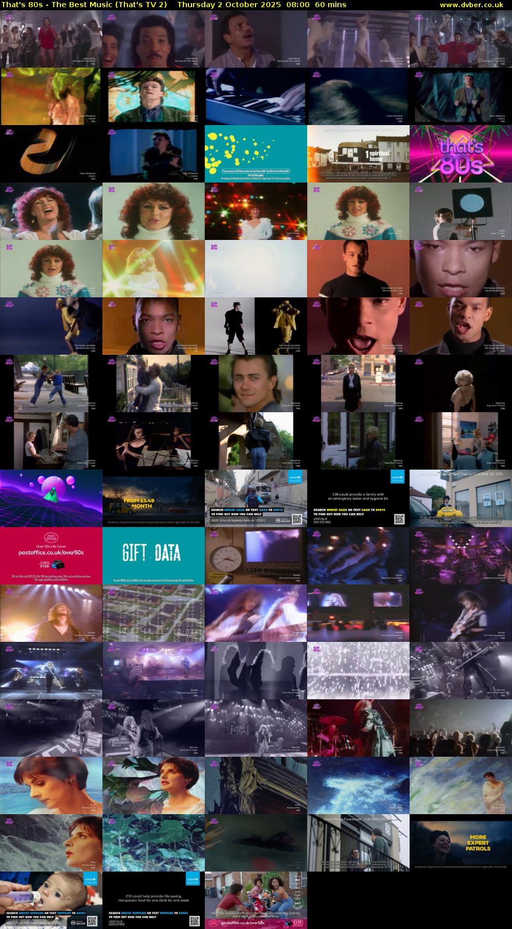 That's 80s - The Best Music (That's TV 2) Thursday 2 October 2025 08:00 - 09:00
