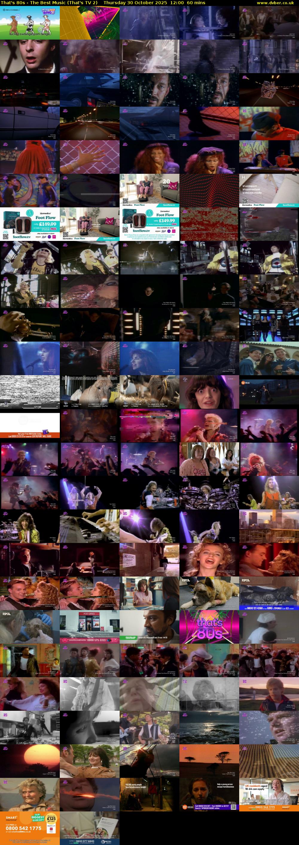 That's 80s - The Best Music (That's TV 2) Thursday 30 October 2025 12:00 - 13:00