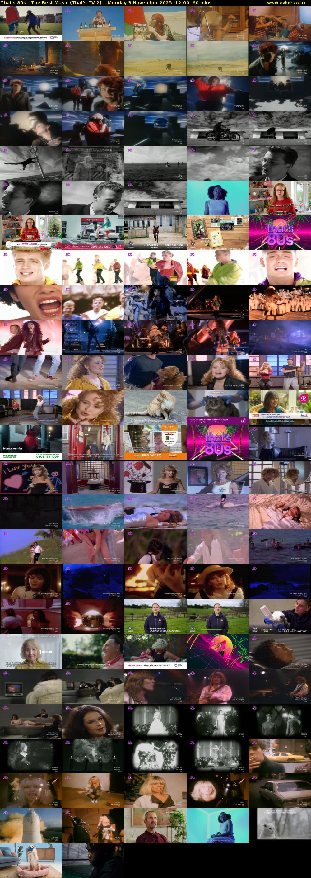 That's 80s - The Best Music (That's TV 2) Monday 3 November 2025 12:00 - 13:00