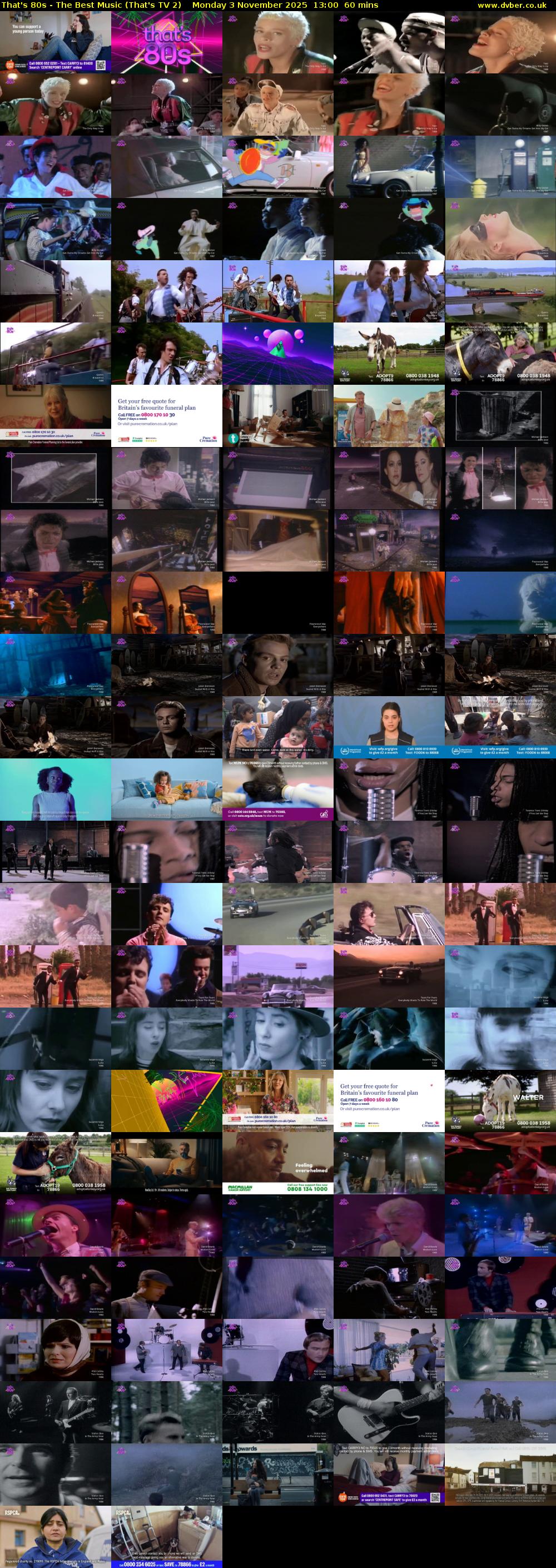 That's 80s - The Best Music (That's TV 2) Monday 3 November 2025 13:00 - 14:00