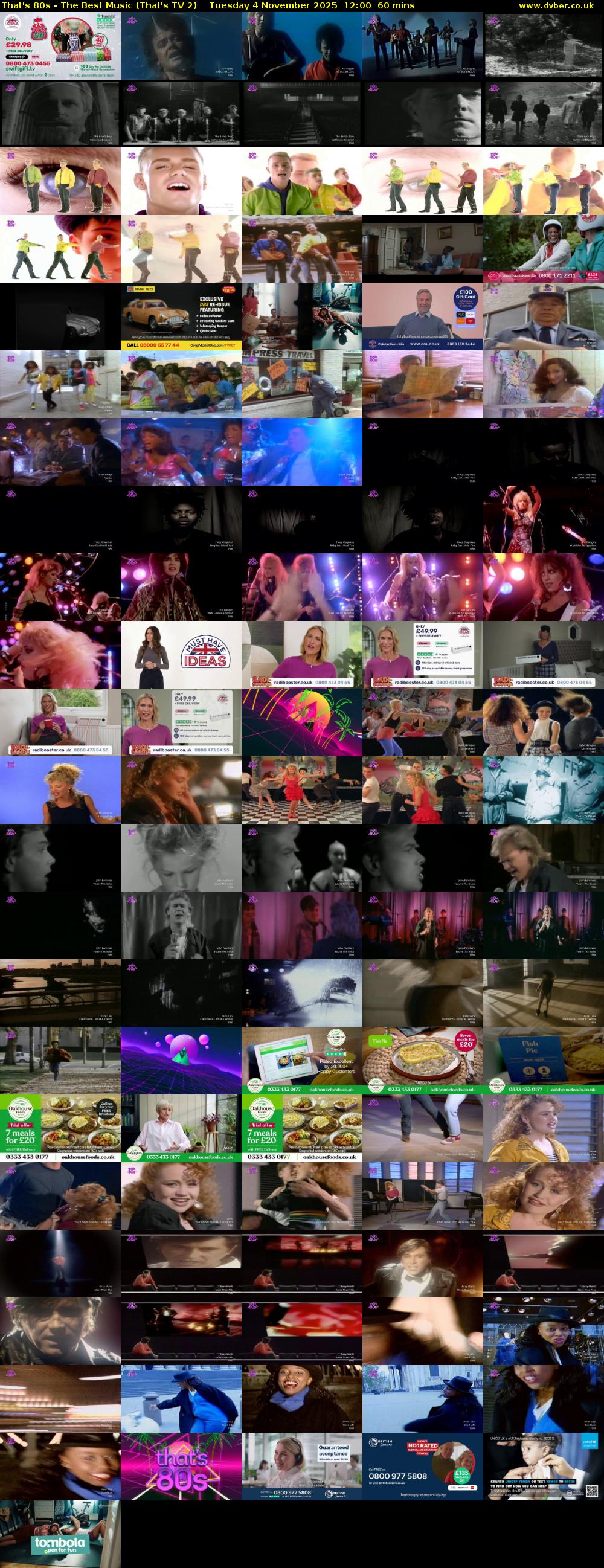 That's 80s - The Best Music (That's TV 2) Tuesday 4 November 2025 12:00 - 13:00