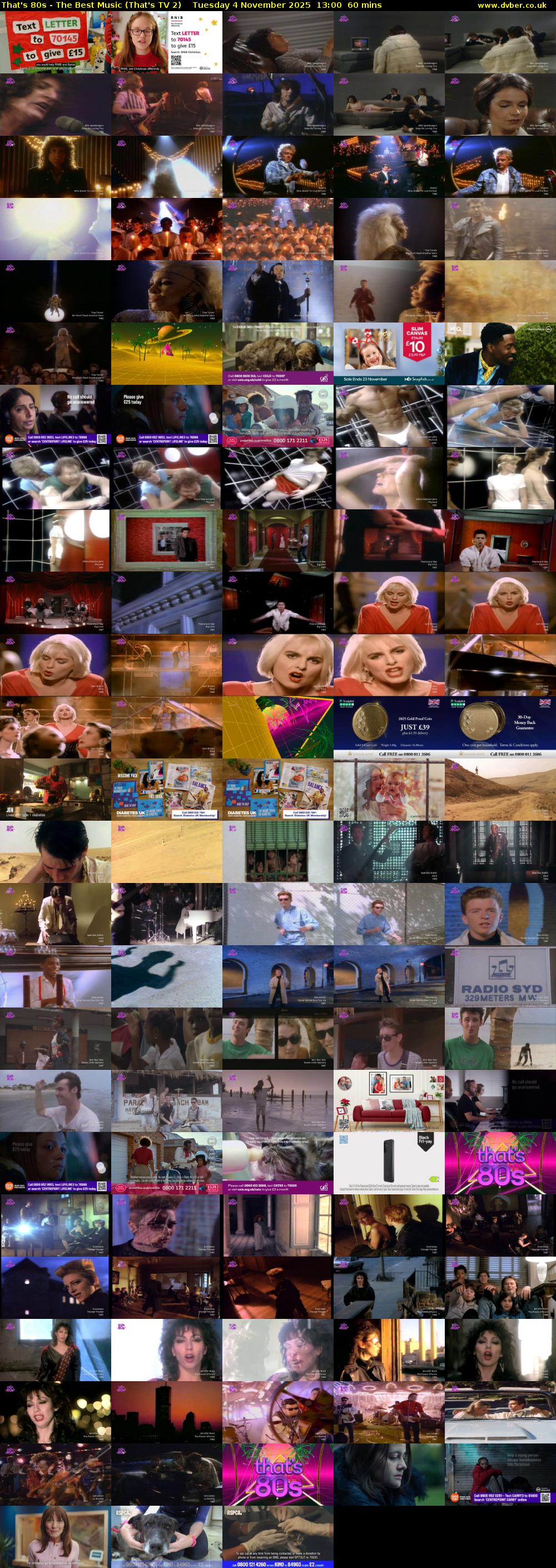 That's 80s - The Best Music (That's TV 2) Tuesday 4 November 2025 13:00 - 14:00