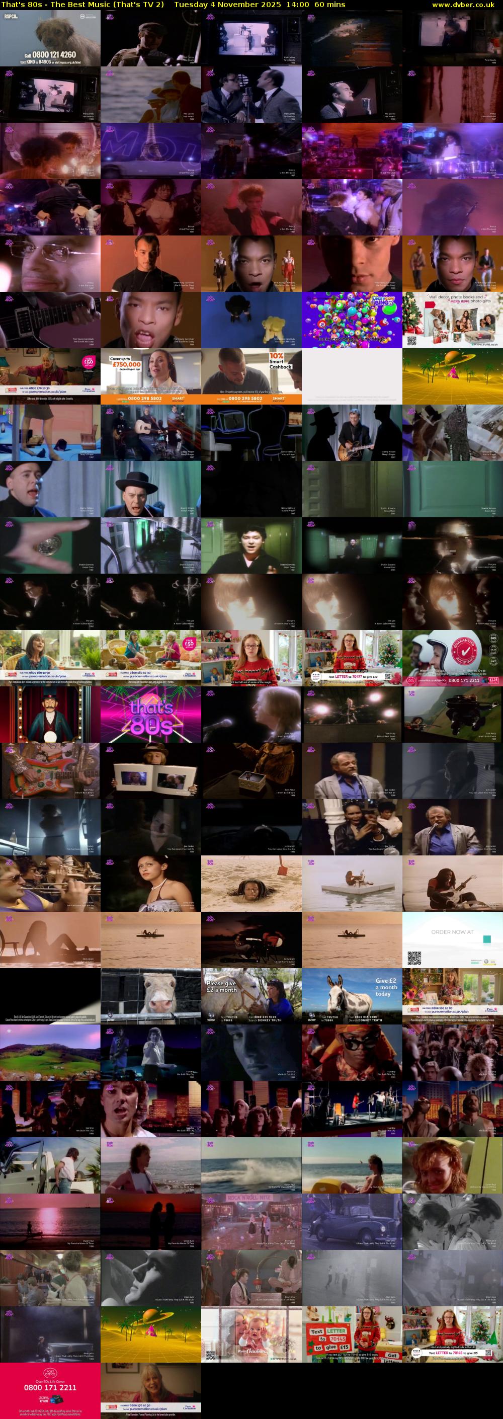 That's 80s - The Best Music (That's TV 2) Tuesday 4 November 2025 14:00 - 15:00