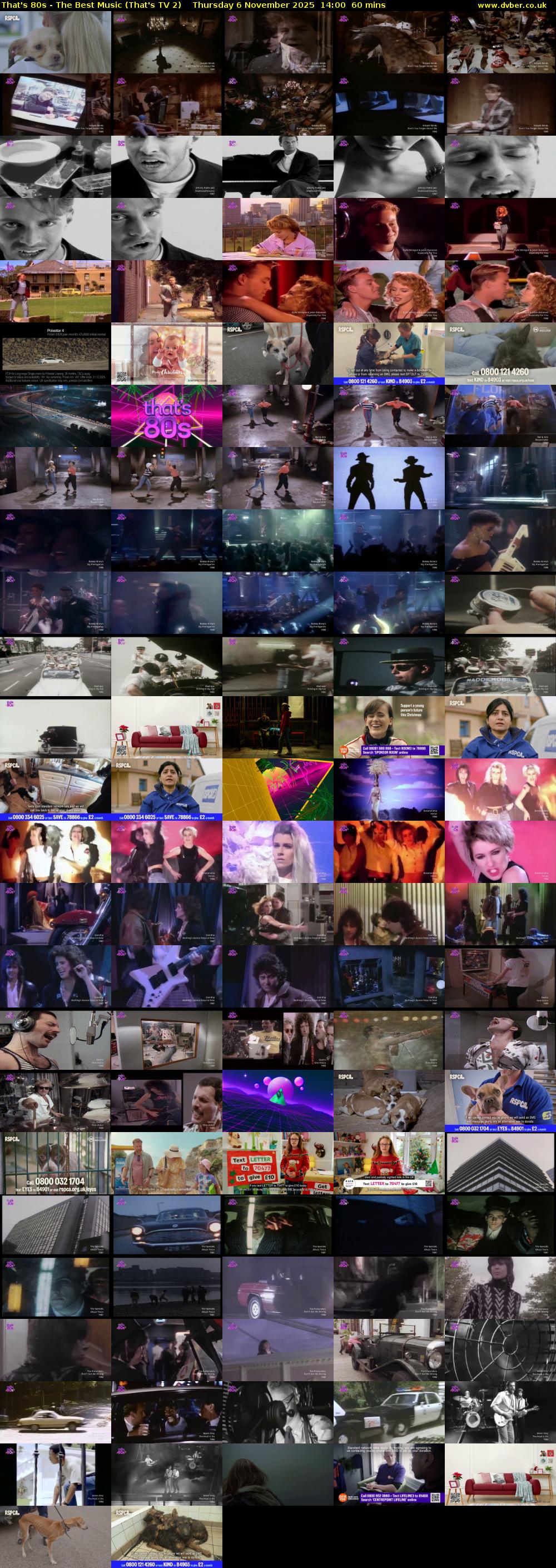 That's 80s - The Best Music (That's TV 2) Thursday 6 November 2025 14:00 - 15:00