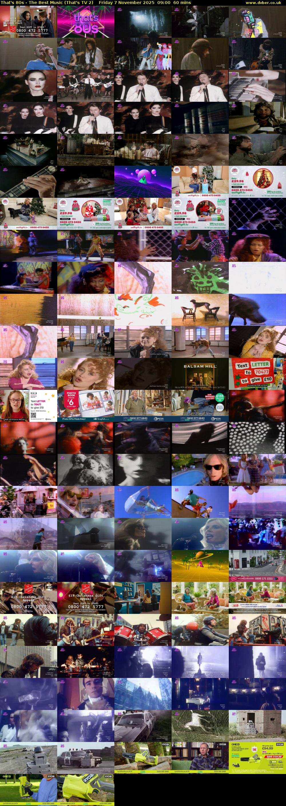 That's 80s - The Best Music (That's TV 2) Friday 7 November 2025 09:00 - 10:00