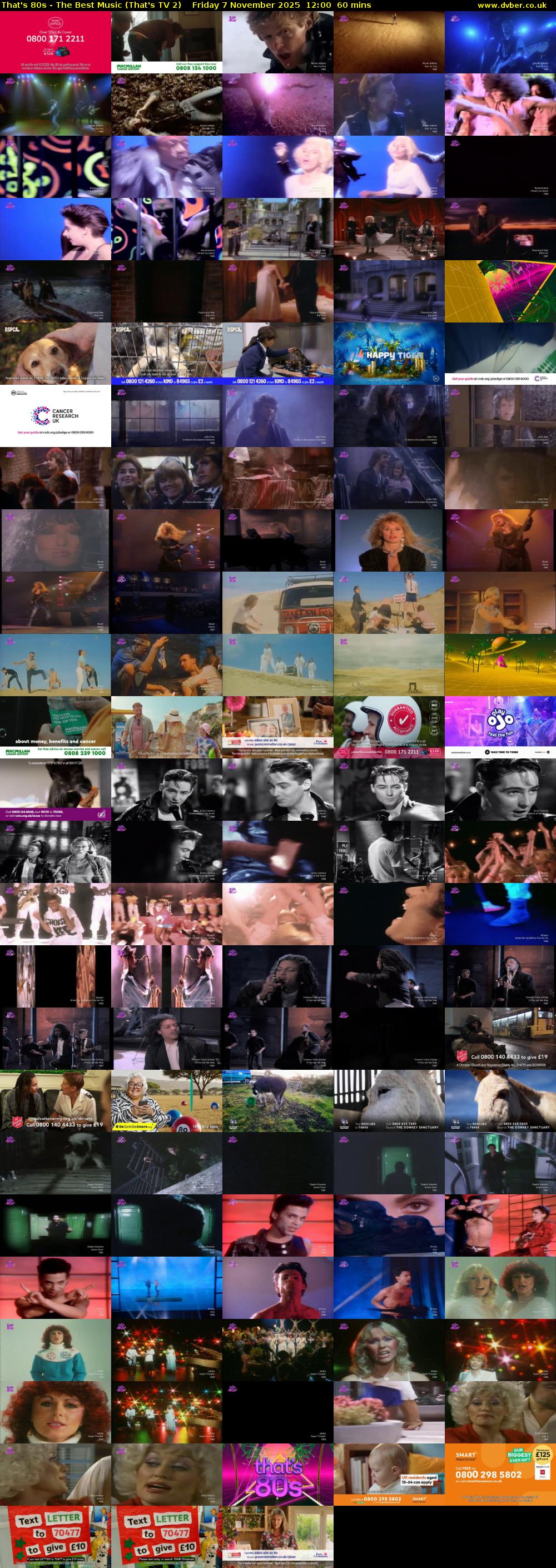 That's 80s - The Best Music (That's TV 2) Friday 7 November 2025 12:00 - 13:00