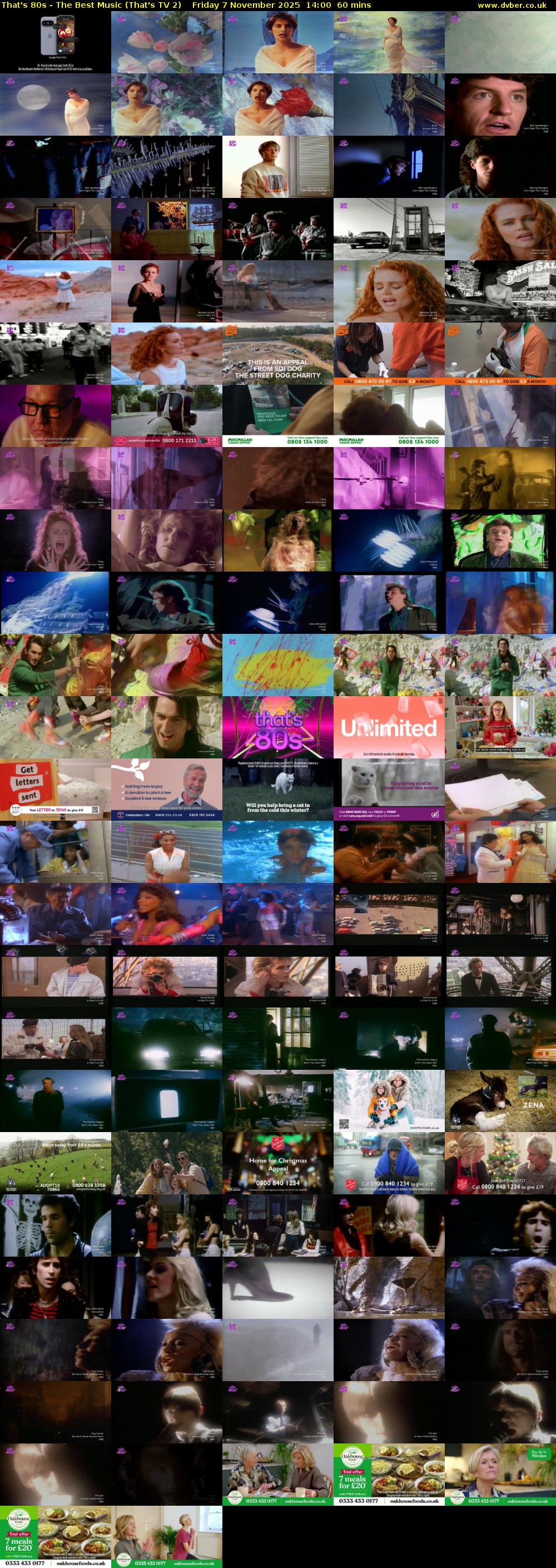 That's 80s - The Best Music (That's TV 2) Friday 7 November 2025 14:00 - 15:00