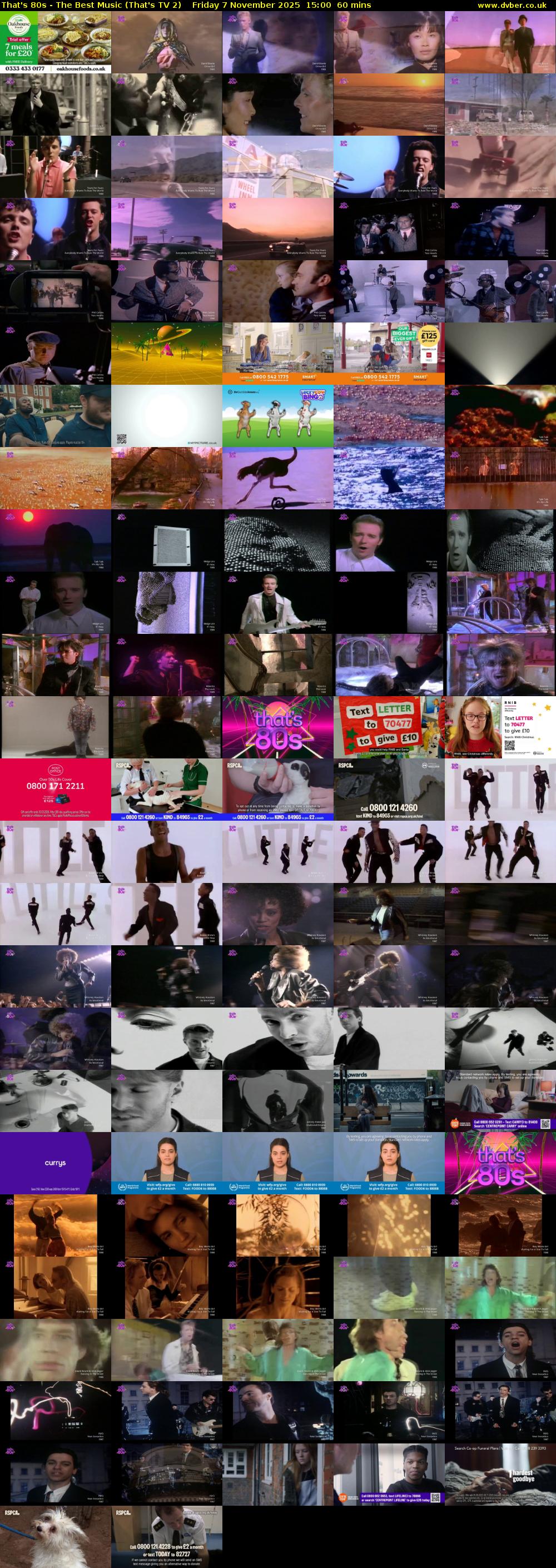 That's 80s - The Best Music (That's TV 2) Friday 7 November 2025 15:00 - 16:00