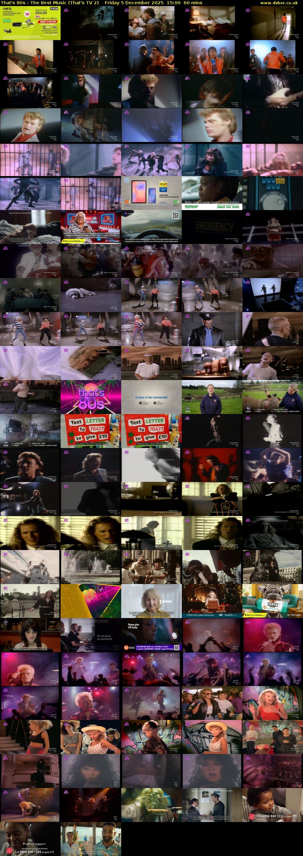 That's 80s - The Best Music (That's TV 2) Friday 5 December 2025 15:00 - 16:00