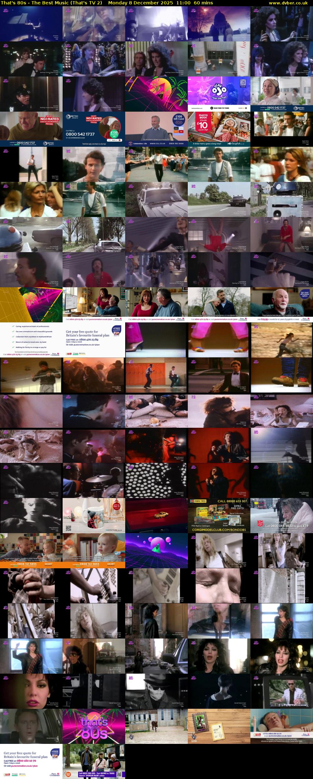 That's 80s - The Best Music (That's TV 2) Monday 8 December 2025 11:00 - 12:00