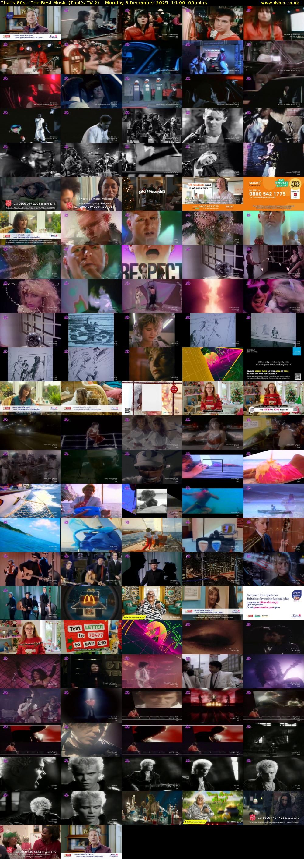 That's 80s - The Best Music (That's TV 2) Monday 8 December 2025 14:00 - 15:00