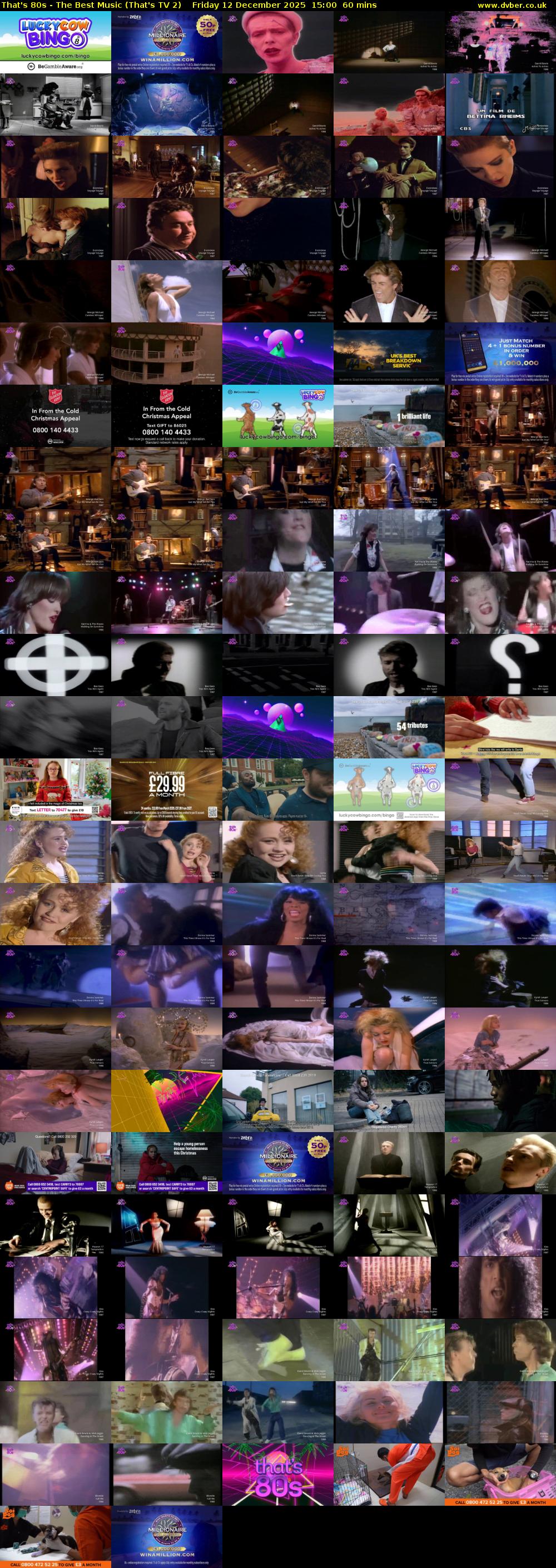 That's 80s - The Best Music (That's TV 2) Friday 12 December 2025 15:00 - 16:00