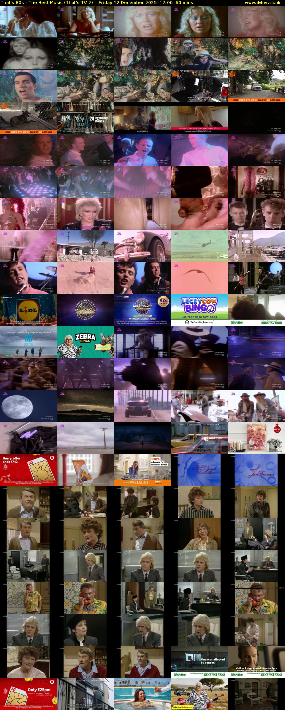 That's 80s - The Best Music (That's TV 2) Friday 12 December 2025 17:00 - 18:00