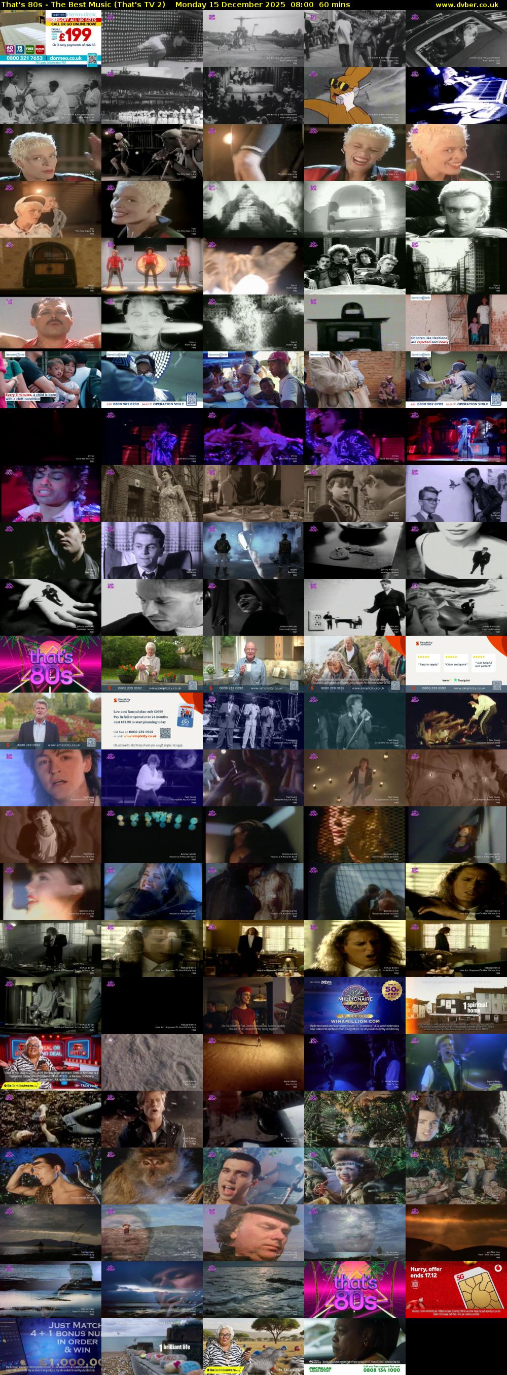 That's 80s - The Best Music (That's TV 2) Monday 15 December 2025 08:00 - 09:00