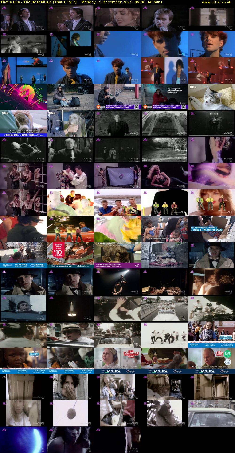 That's 80s - The Best Music (That's TV 2) Monday 15 December 2025 09:00 - 10:00