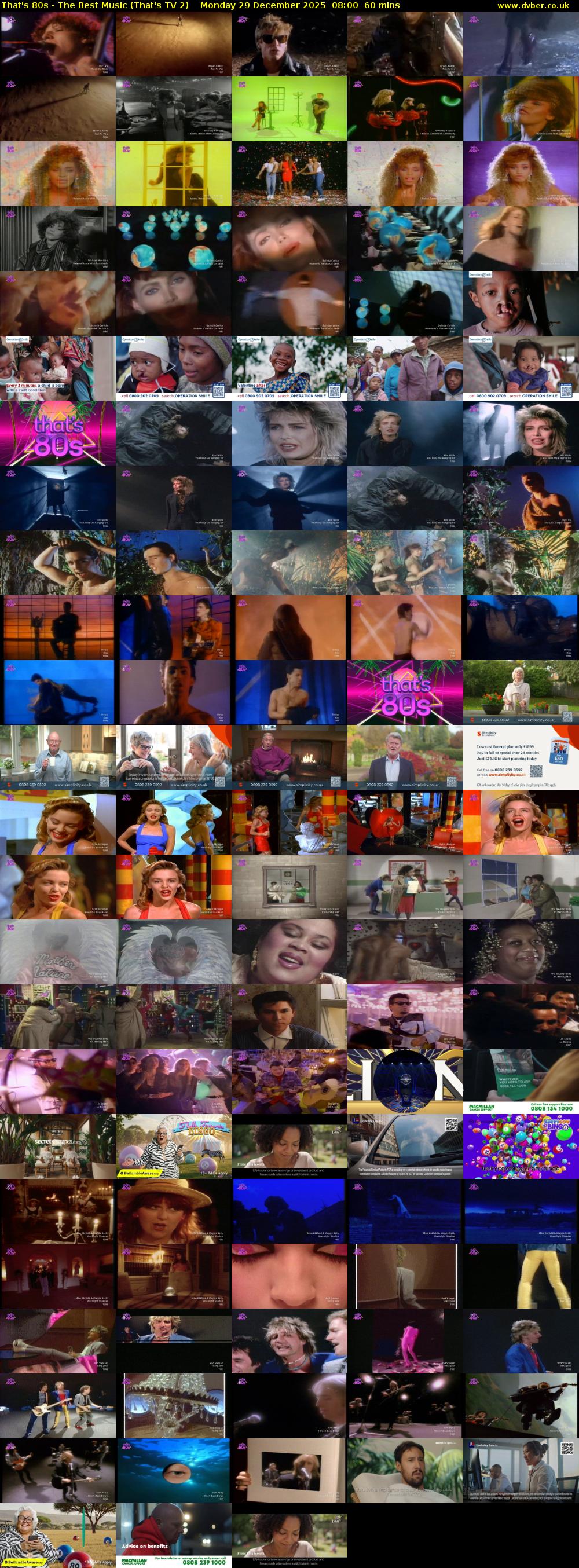 That's 80s - The Best Music (That's TV 2) Monday 29 December 2025 08:00 - 09:00