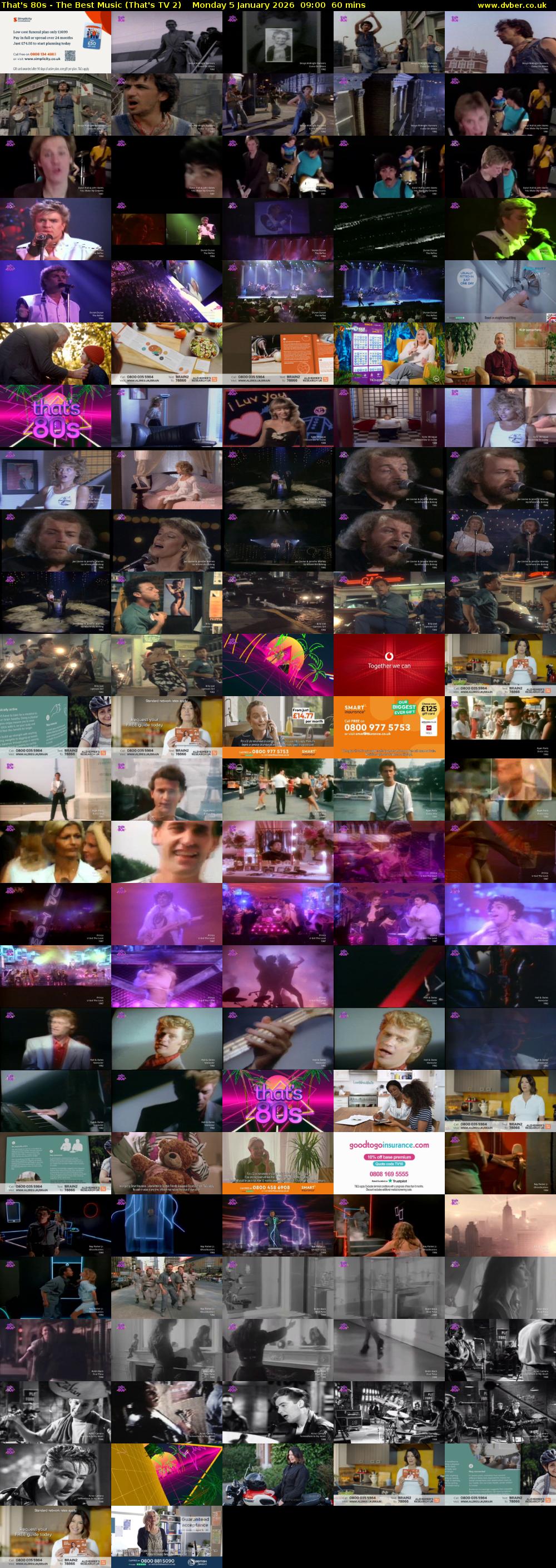 That's 80s - The Best Music (That's TV 2) Monday 5 January 2026 09:00 - 10:00