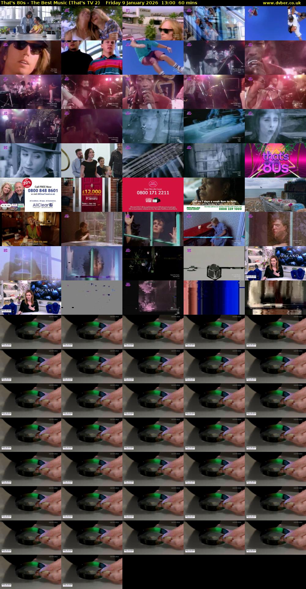 That's 80s - The Best Music (That's TV 2) Friday 9 January 2026 13:00 - 14:00