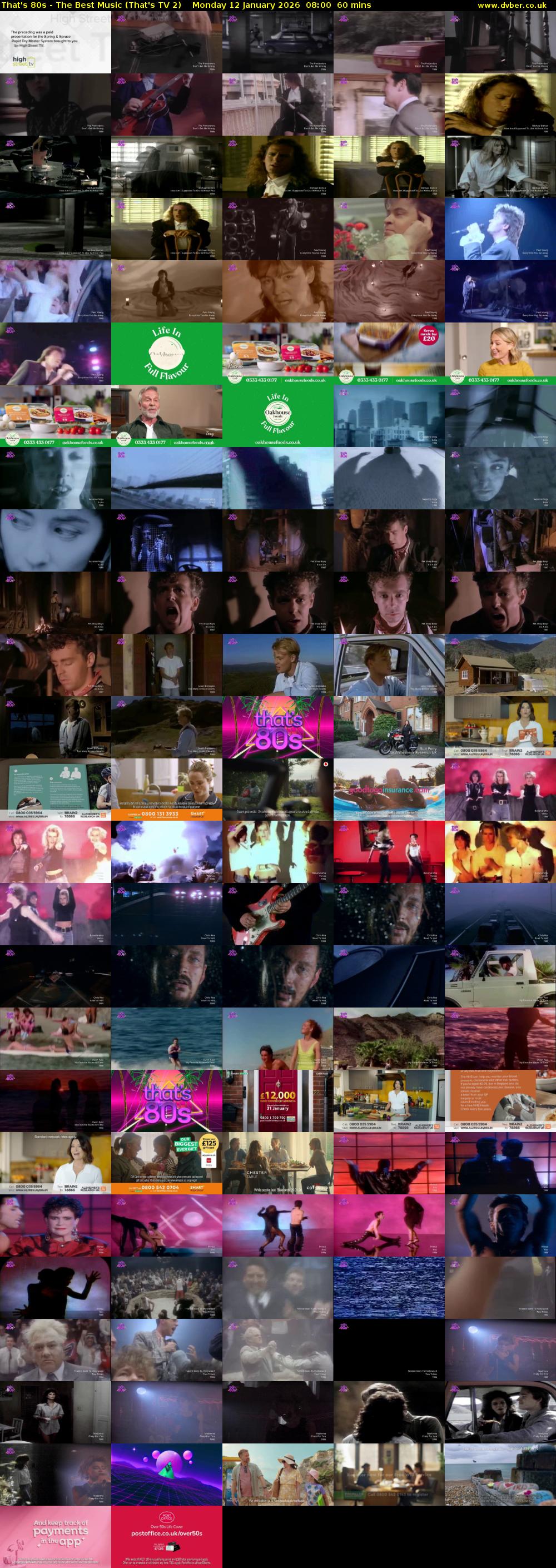 That's 80s - The Best Music (That's TV 2) Monday 12 January 2026 08:00 - 09:00