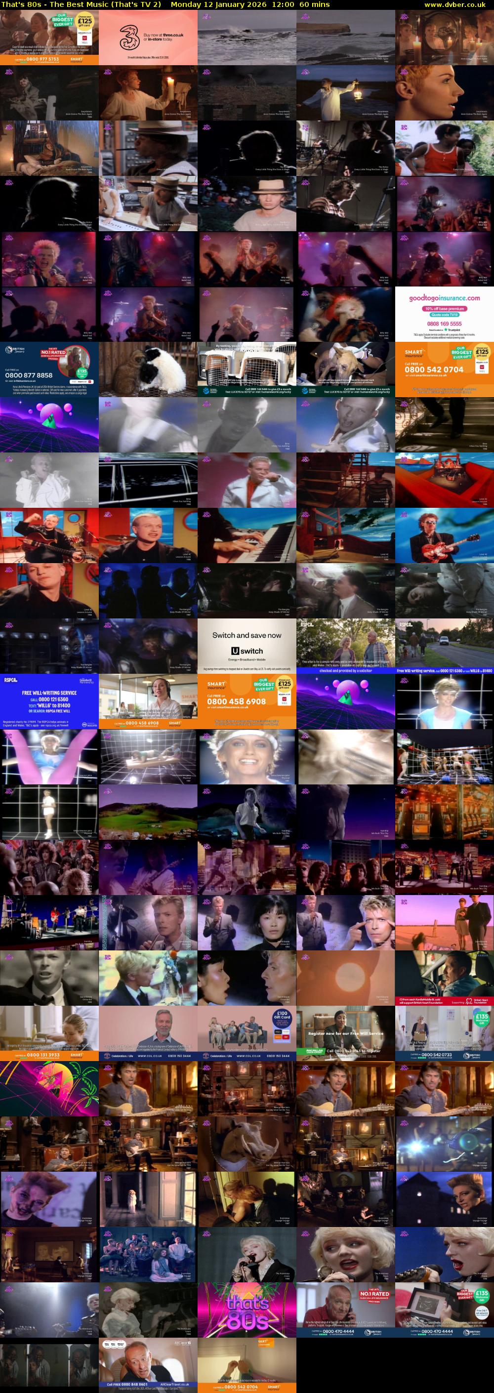 That's 80s - The Best Music (That's TV 2) Monday 12 January 2026 12:00 - 13:00