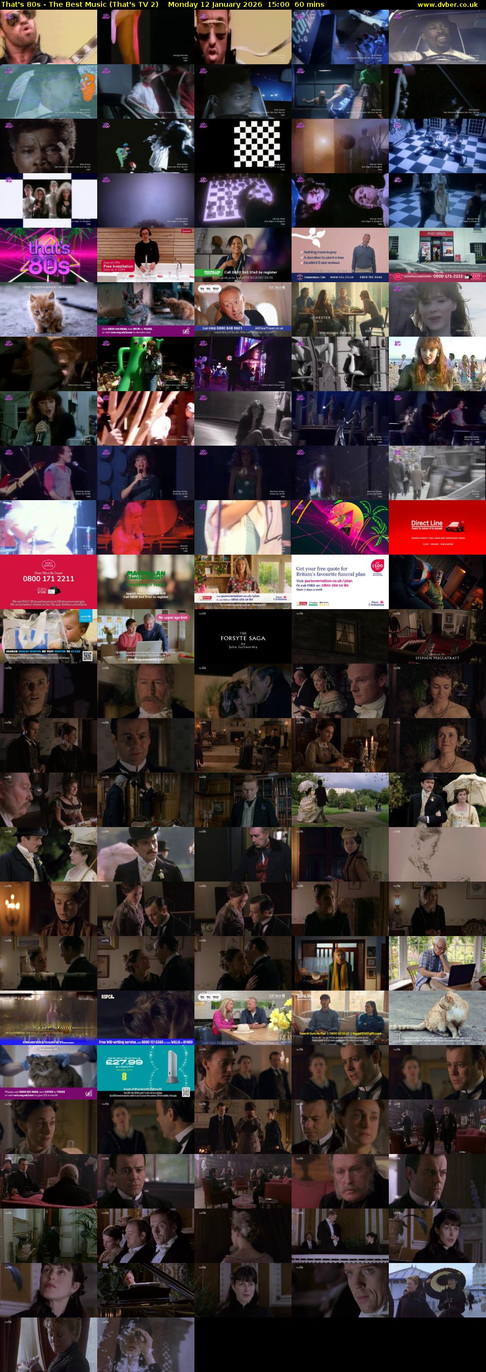 That's 80s - The Best Music (That's TV 2) Monday 12 January 2026 15:00 - 16:00