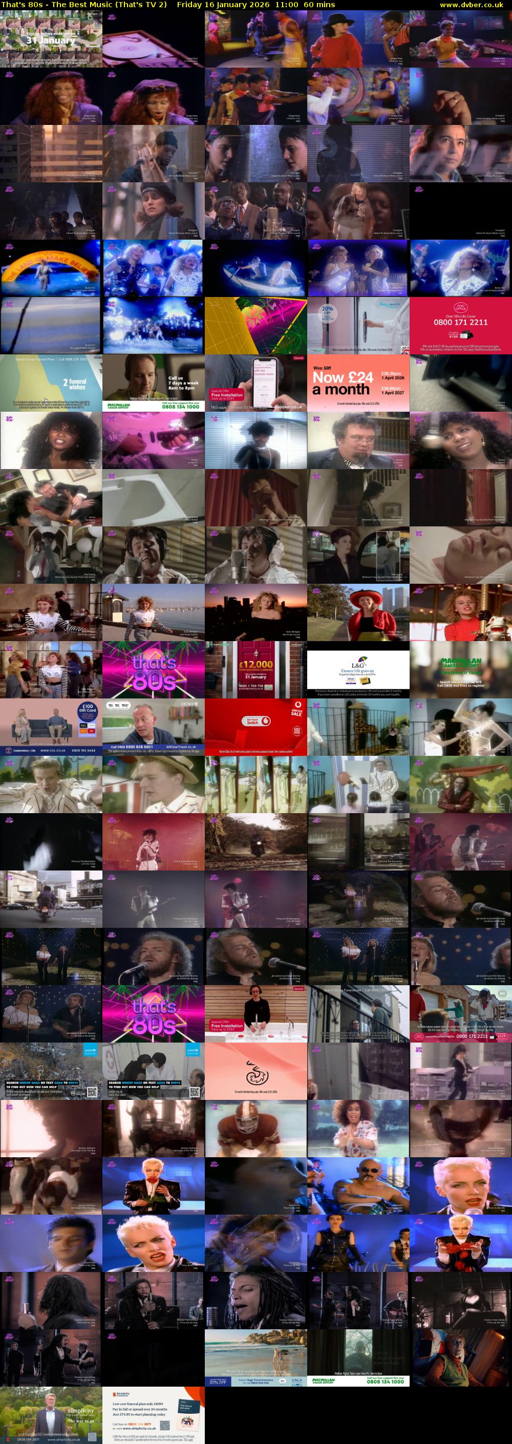 That's 80s - The Best Music (That's TV 2) Friday 16 January 2026 11:00 - 12:00