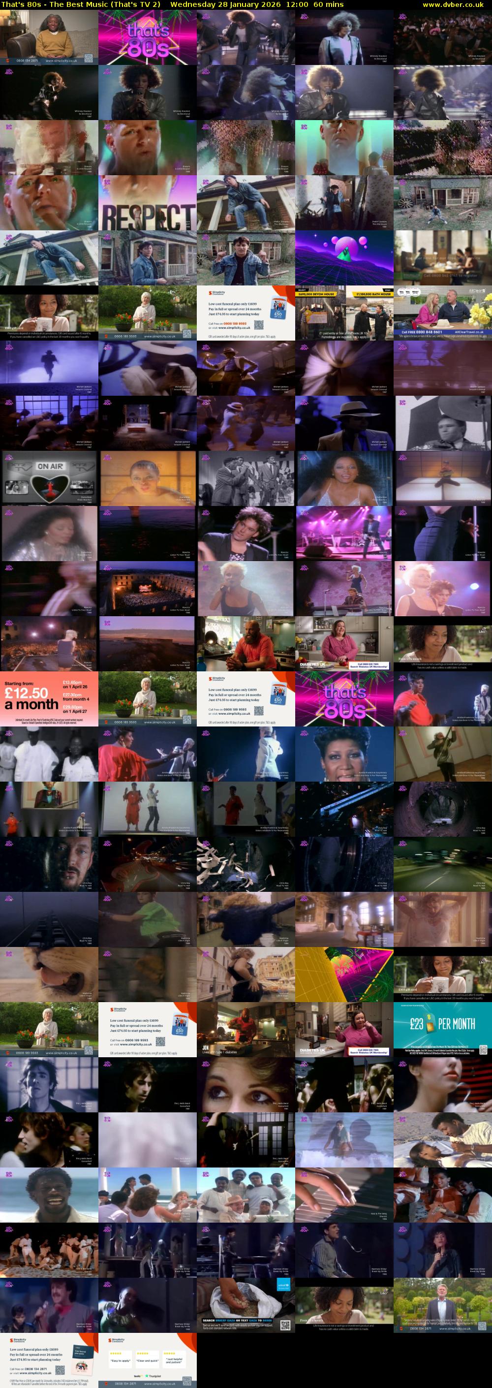 That's 80s - The Best Music (That's TV 2) Wednesday 28 January 2026 12:00 - 13:00