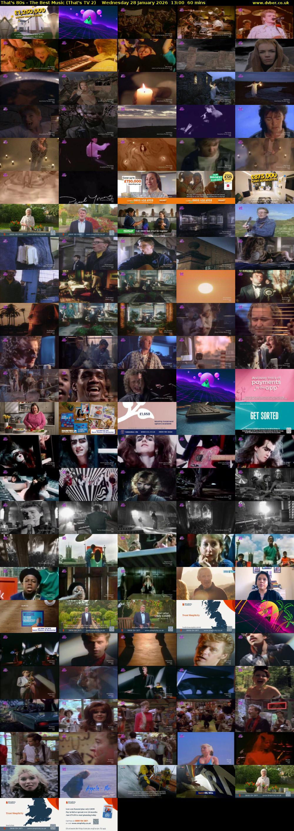 That's 80s - The Best Music (That's TV 2) Wednesday 28 January 2026 13:00 - 14:00