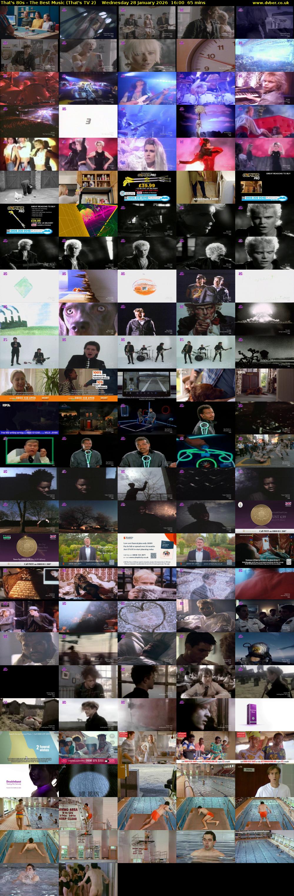 That's 80s - The Best Music (That's TV 2) Wednesday 28 January 2026 16:00 - 17:05