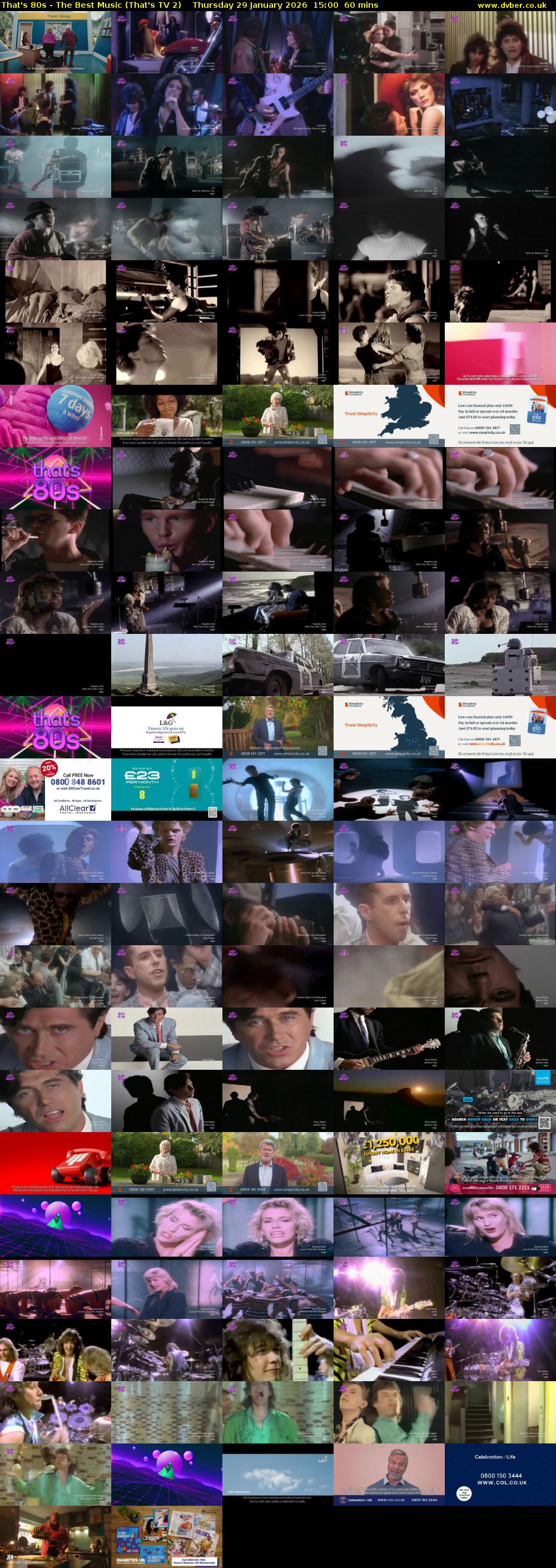 That's 80s - The Best Music (That's TV 2) Thursday 29 January 2026 15:00 - 16:00