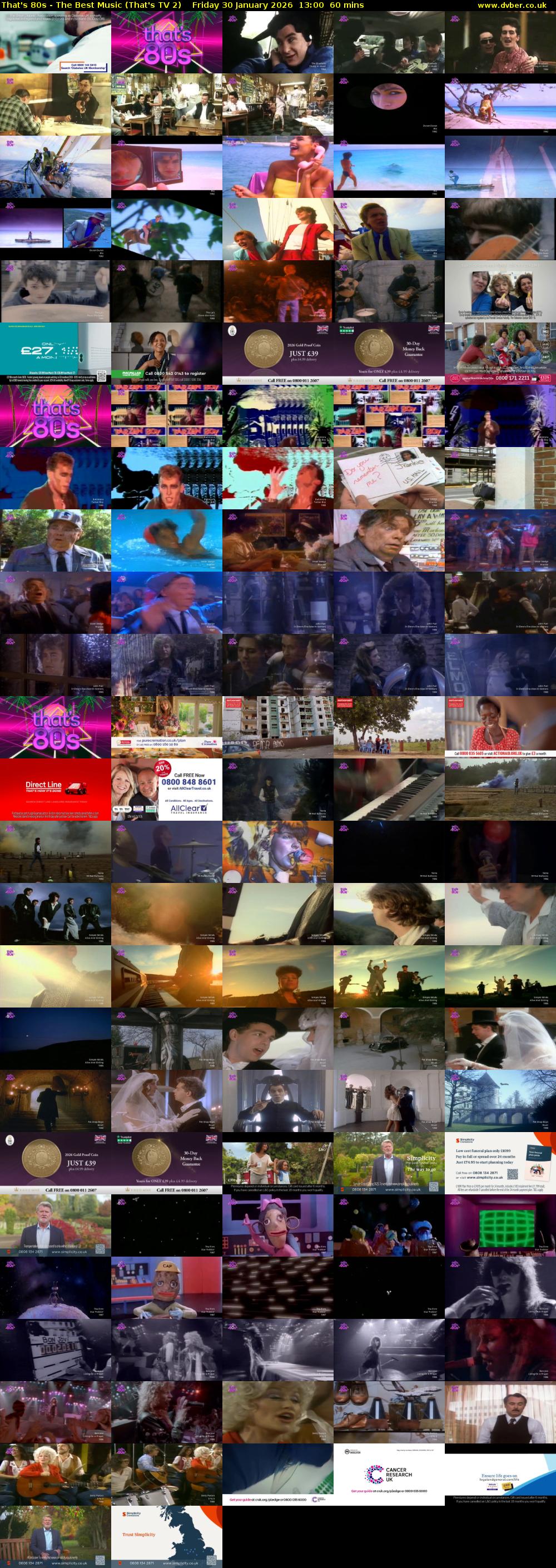 That's 80s - The Best Music (That's TV 2) Friday 30 January 2026 13:00 - 14:00