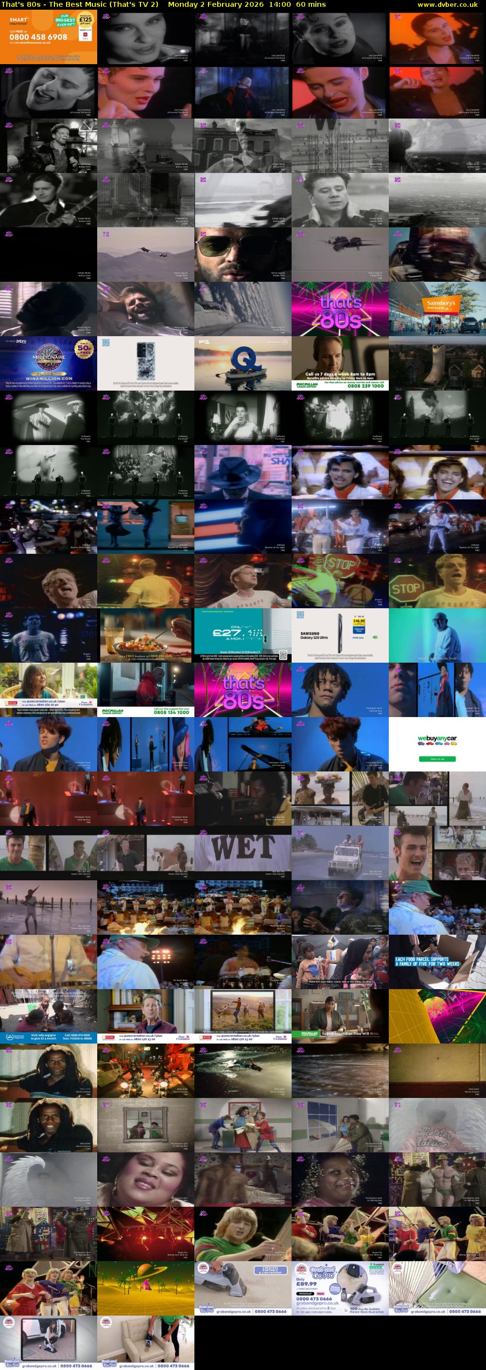 That's 80s - The Best Music (That's TV 2) Monday 2 February 2026 14:00 - 15:00