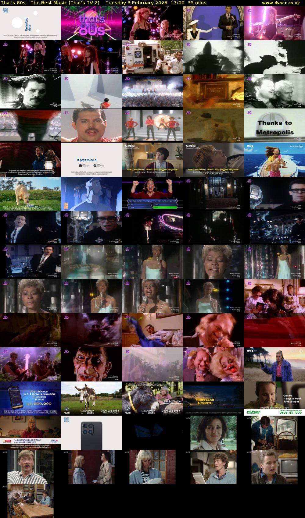 That's 80s - The Best Music (That's TV 2) Tuesday 3 February 2026 17:00 - 17:35