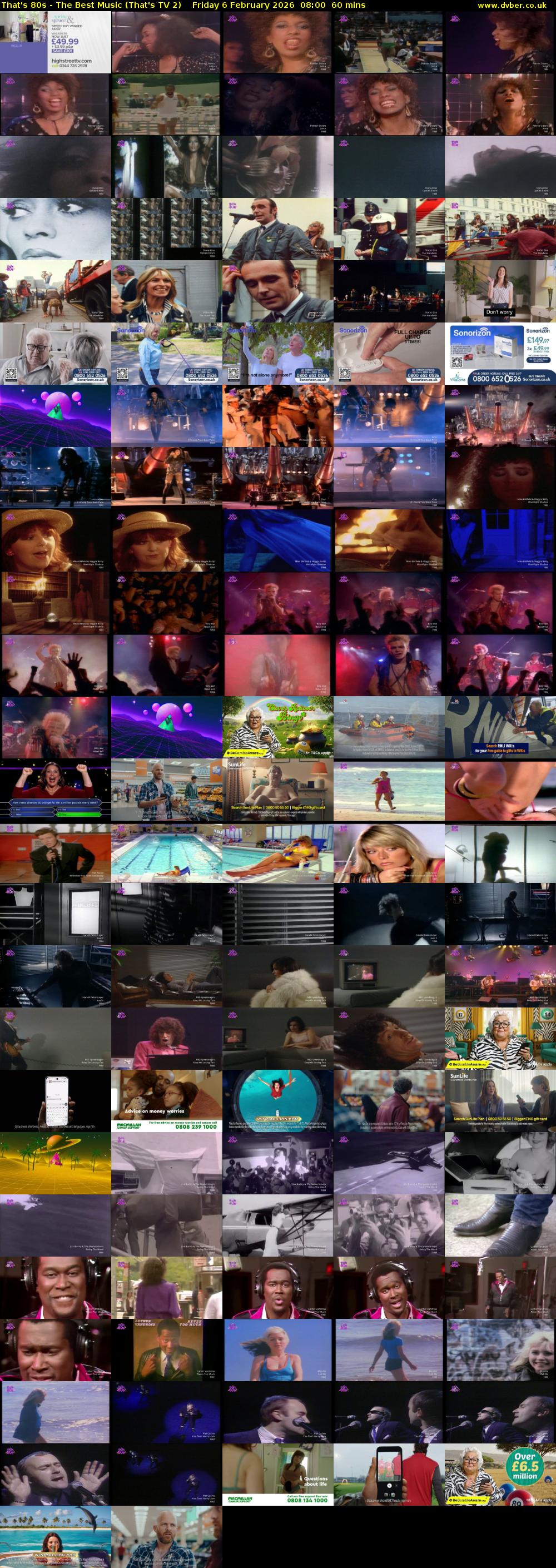 That's 80s - The Best Music (That's TV 2) Friday 6 February 2026 08:00 - 09:00