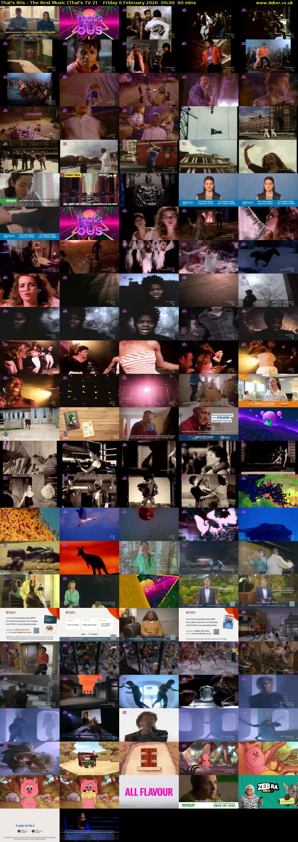 That's 80s - The Best Music (That's TV 2) Friday 6 February 2026 09:00 - 10:00