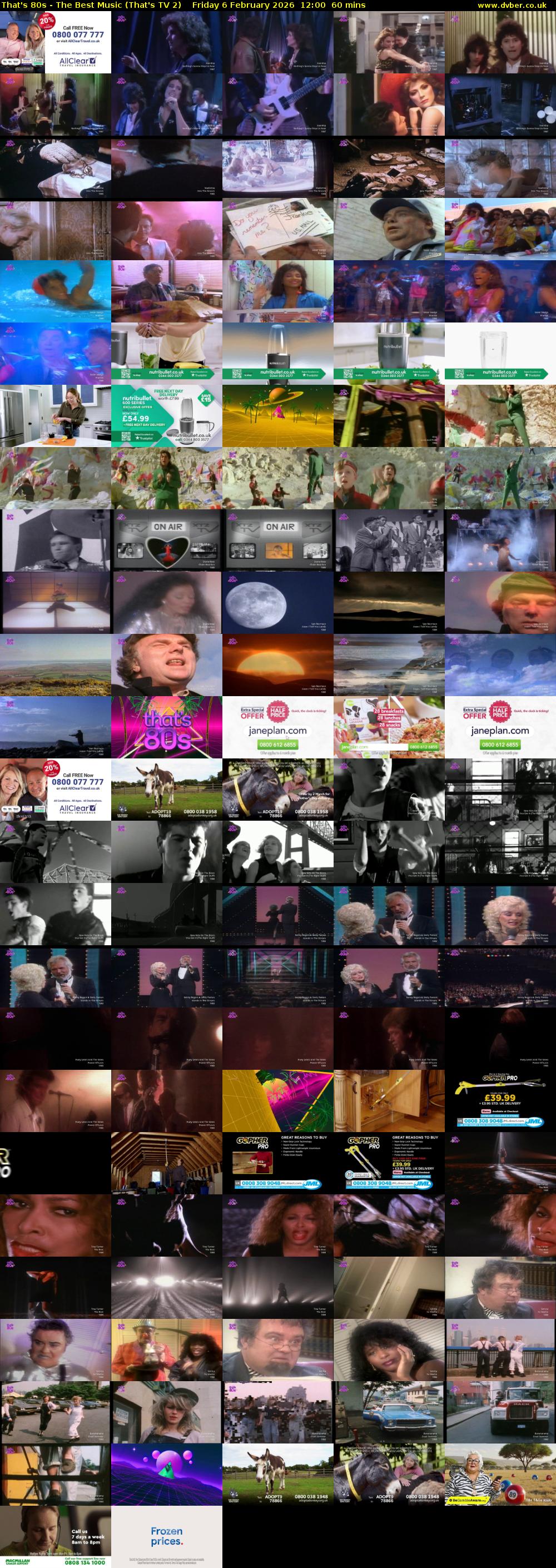 That's 80s - The Best Music (That's TV 2) Friday 6 February 2026 12:00 - 13:00