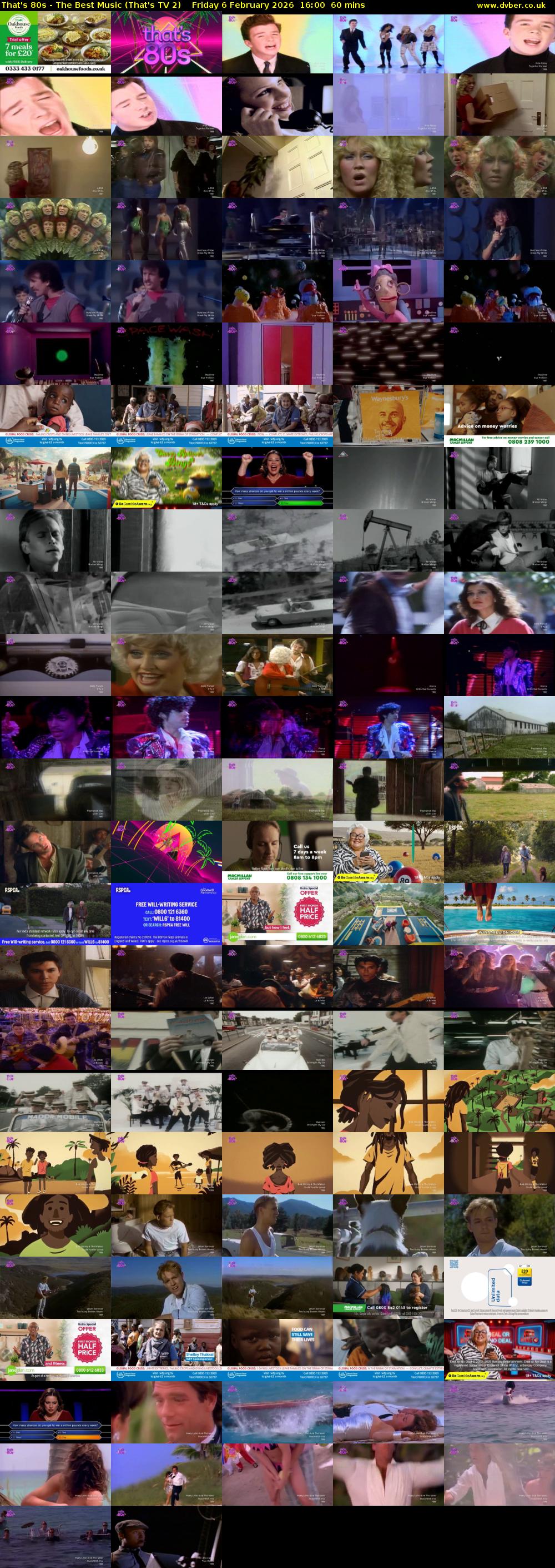 That's 80s - The Best Music (That's TV 2) Friday 6 February 2026 16:00 - 17:00