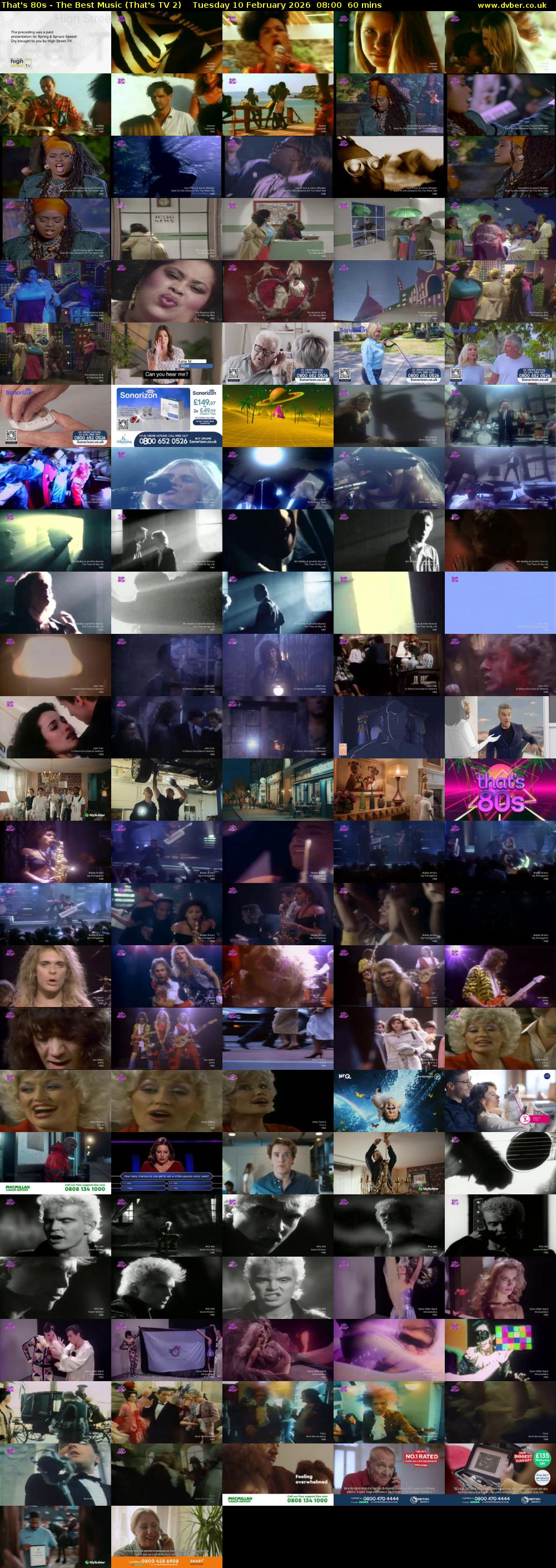 That's 80s - The Best Music (That's TV 2) Tuesday 10 February 2026 08:00 - 09:00