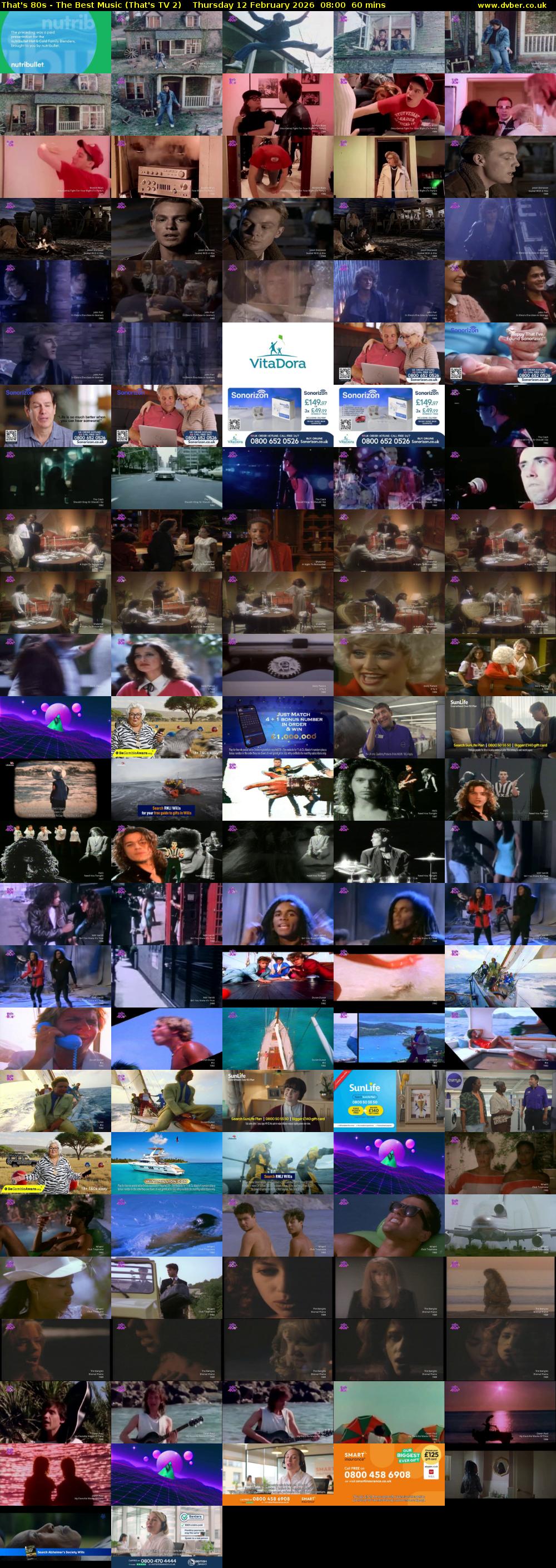 That's 80s - The Best Music (That's TV 2) Thursday 12 February 2026 08:00 - 09:00