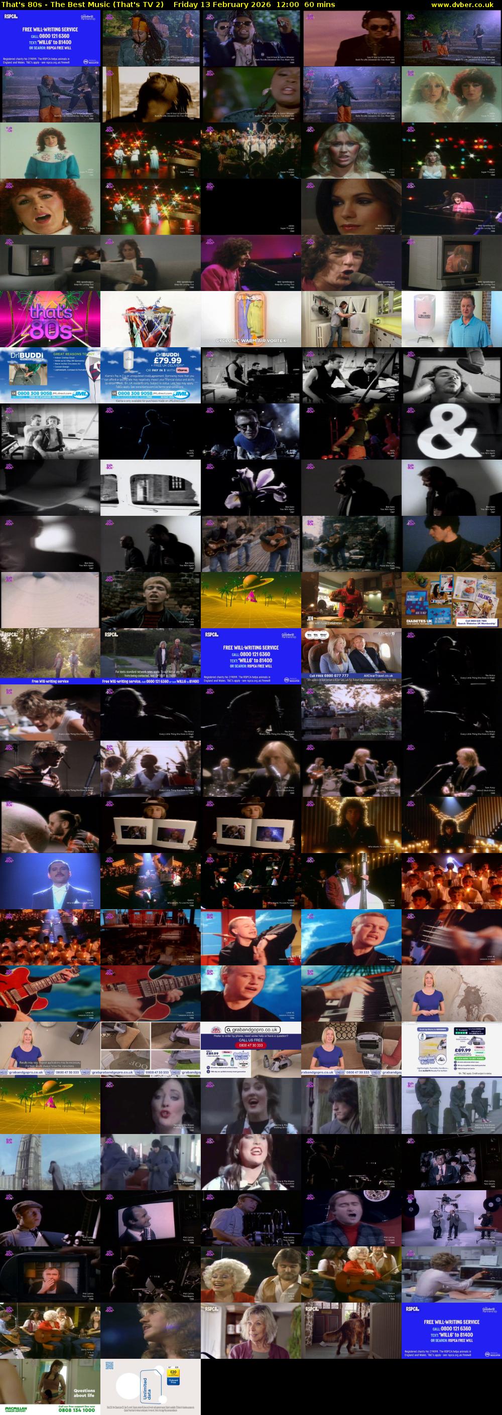 That's 80s - The Best Music (That's TV 2) Friday 13 February 2026 12:00 - 13:00